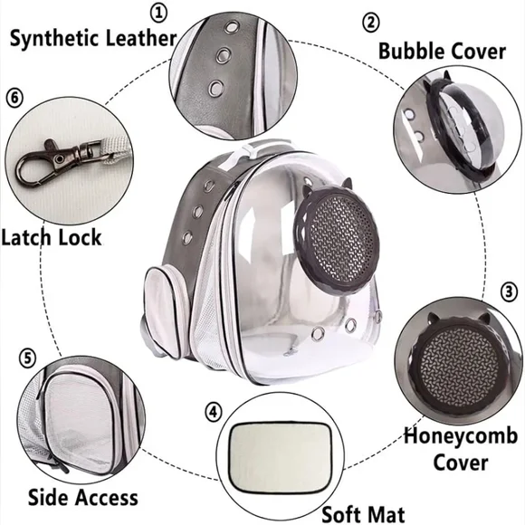 Expandable Cat / Small Pet (puppy) Carrier Backpack - Picture 4 of 8